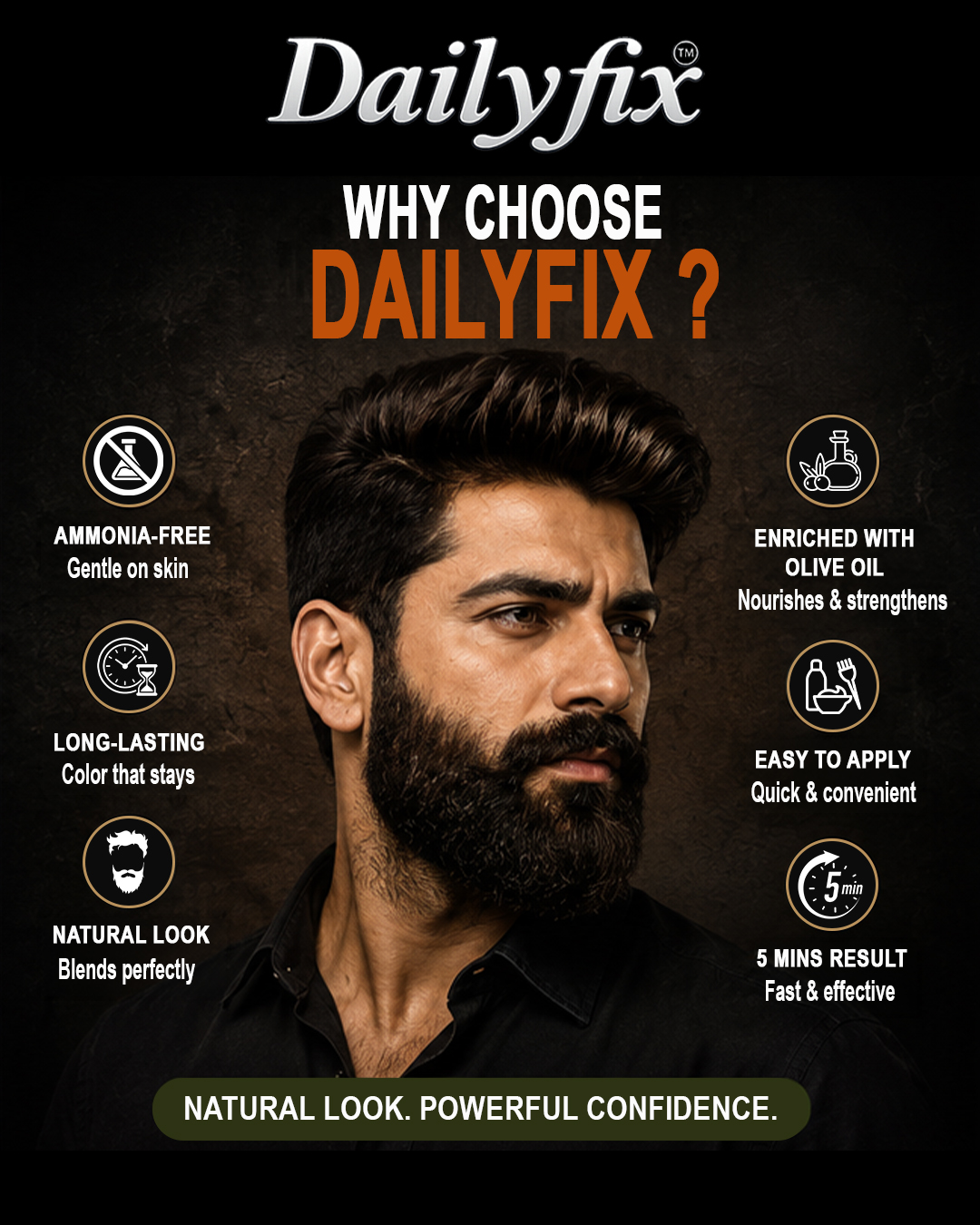 Dailyfix Product